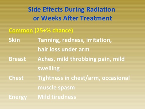 radiation therapy cancer effects side breast treatment treatments heart after external allergy alternative medicine